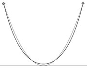 Catenary-Parabolic comparison.jpg