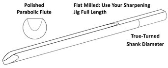 Robust BG flute profile in jpg.jpg