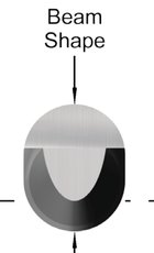 Batty elliptical flute profile.jpg