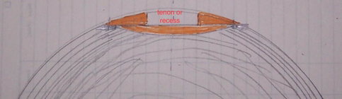 Tenon or recess.jpg